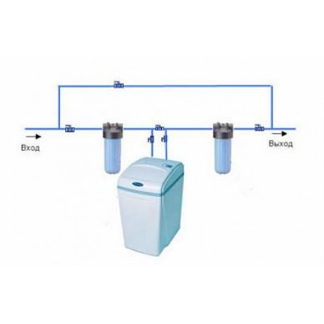 Обслуживание системы умягчения воды