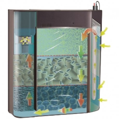 Внутренний фильтр, Atman AT-882-1