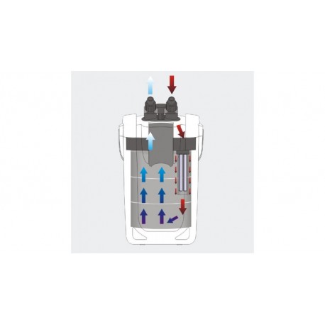 Внешний фильтр, SunSun HW-704B, со стерилизатором.-1