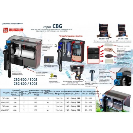 Навесной фильтр, SunSun CBG-800 с УФ стерилизатором-4