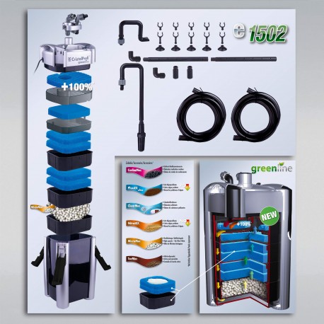 Внешний фильтр, JBL CristalProfi GreenLine e1502-1