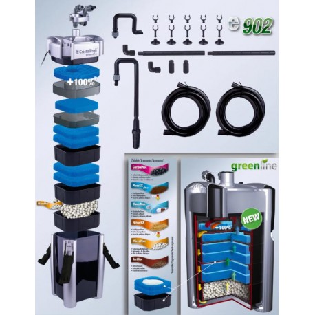 Внешний фильтр, JBL CristalProfi GreenLine e902-1