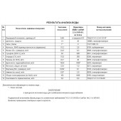 Анализ воды