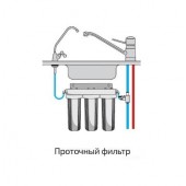 Установка проточных фильтров 