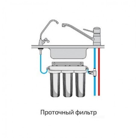 Установка проточных фильтров 