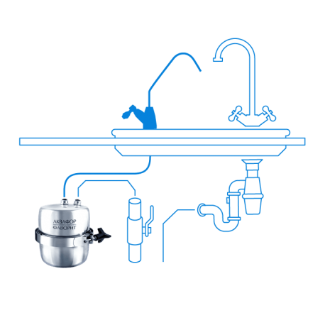 Аквафор Фаворит-4