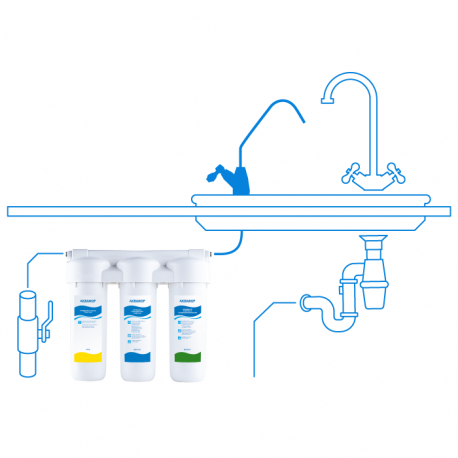 Aquaphor Trio Norma-1